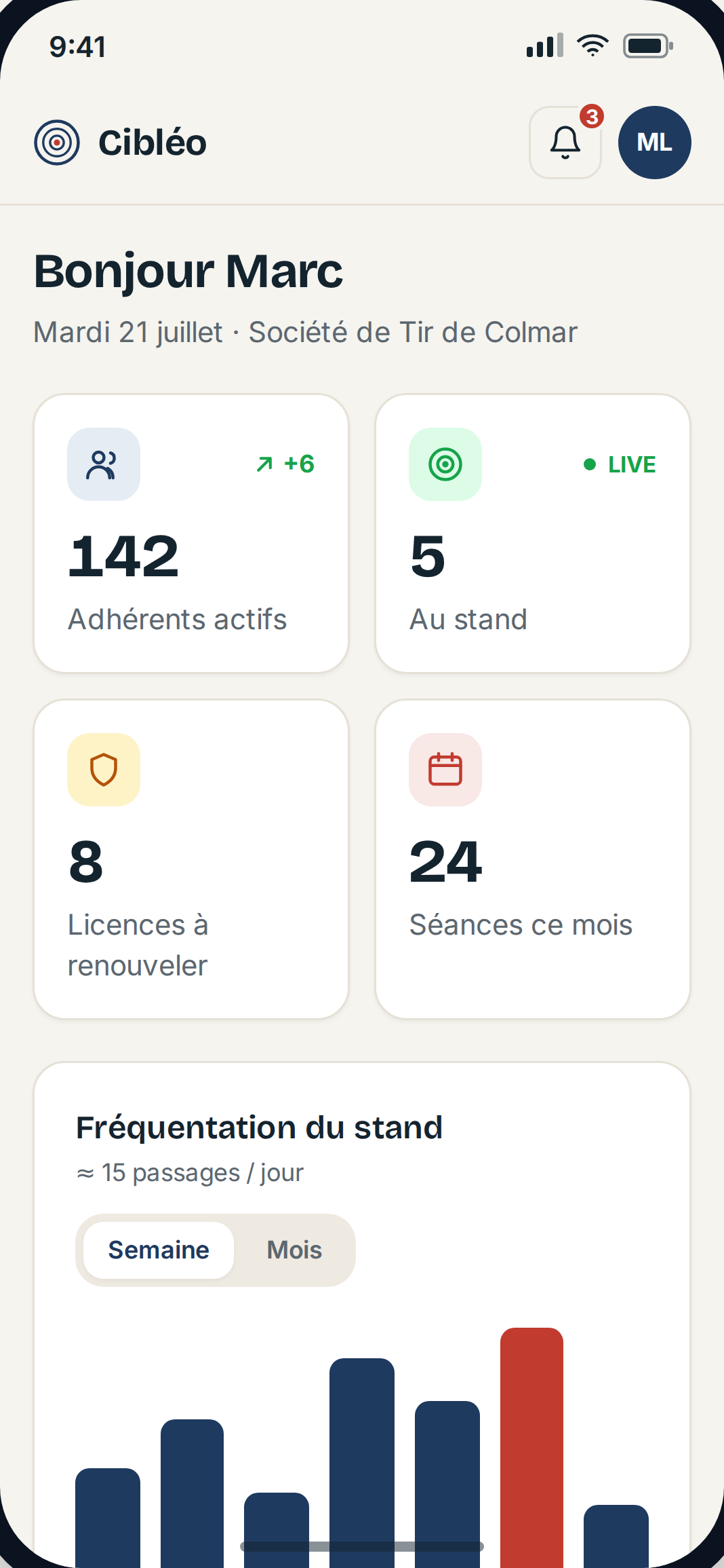 Espace comité Cibléo sur mobile — tableau de bord, indicateurs et fréquentation du stand